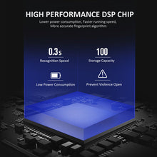 Load image into Gallery viewer, Security Electronic Smart Door Lock APP Touch Password Keypad Card Fingerprint