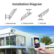 Load image into Gallery viewer, 24W Smart BT Mesh LED Flood Light Waterproof IP66 2000LM Floodlight RGBCW APP Control
